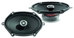 A/Система Focal Auditor RCX-570