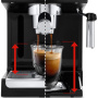 Кофеварка DeLonghi ECP33.21.BK