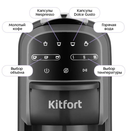 Кофеварка Kitfort КТ-7657