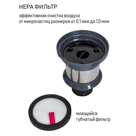 Пылесос JVC JH-VS130