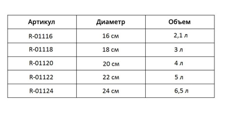 Кастрюля Rashel Gold 4 л/20 см кремово-розовый R-01120