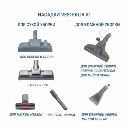 Пылесос Thomas TWIN XT VESTFALIA