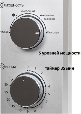 Микроволновая печь JVC JK-MW136M, цвет Серебристый, 20 л.