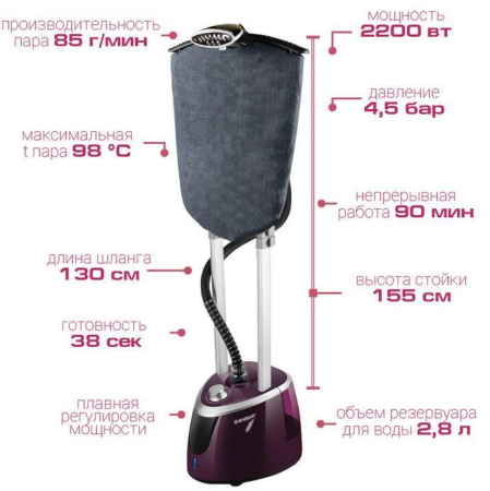 Отпариватель стационарный Endever Odyssey Q-7