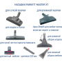 Пылесос Thomas PARKETT MASTER XT