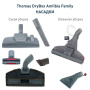 Пылесос Thomas DryBOX Amfibia Family